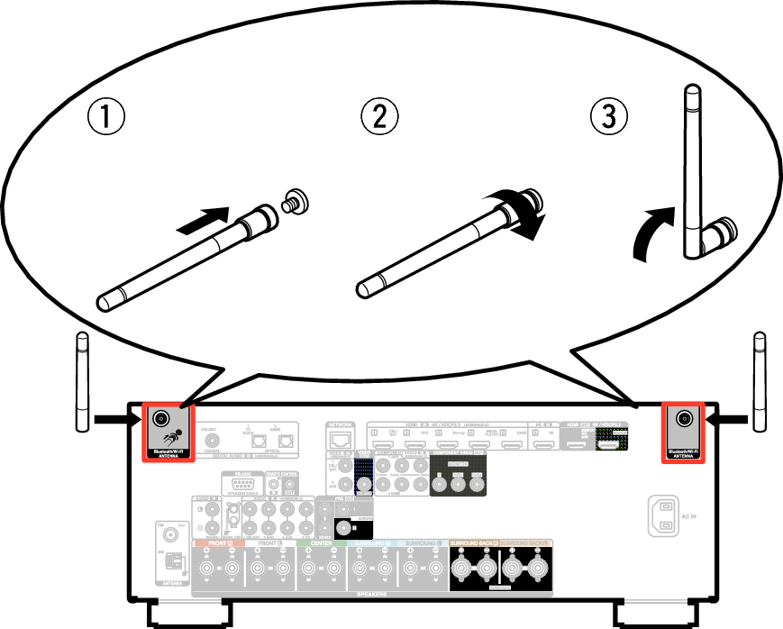 Pict AntennaAngle X27E3